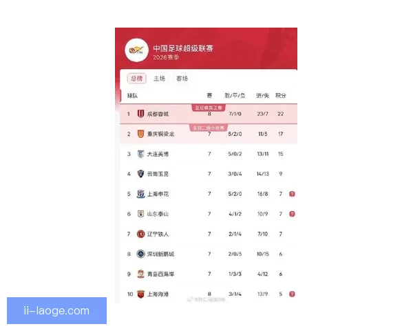 凯恩对阵莱比锡世俱杯防守贡献价值深度评估与战术意义分析